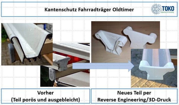 Kantenschutz Fahrradträger
