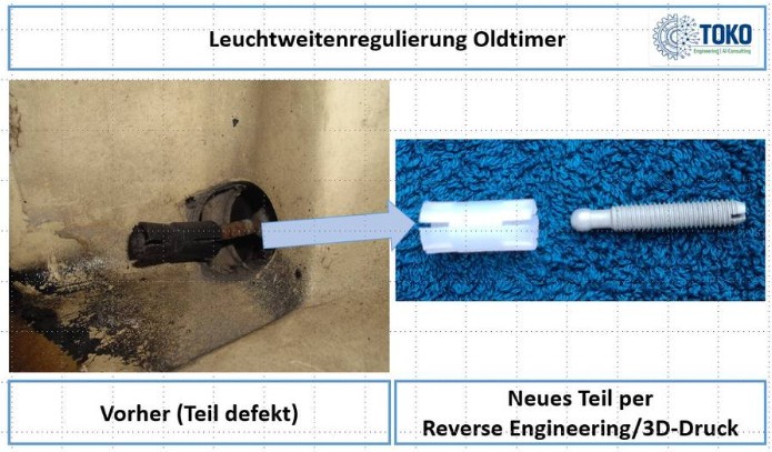 Leuchtweitenregulierung