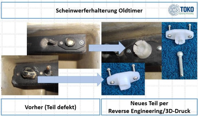 Scheinwerferhalterung