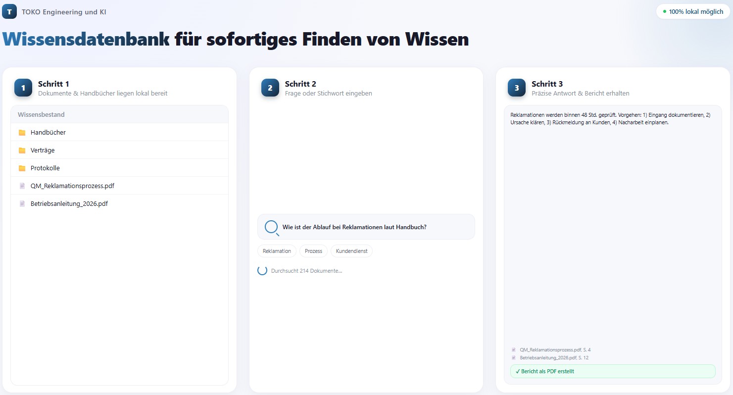 Wissensdatenbank von TOKO Engineering im Einsatz